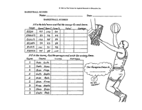Basketball Scores: Finding Averages Math Worksheet 3rd6th Grade TeacherVision.com Basketball Scores: Finding Averages Math Worksheet 3rd6th Grade TeacherVision.com