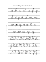 lowercase and uppercase cursive alphabet dnealian