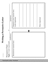 Essay history immigration indian interpretive state united