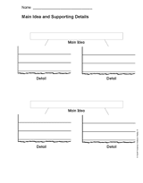 Main Idea & Supporting Details