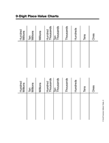 9-Digit Place-Value Charts Graphic Organizer (4th - 6th Grade