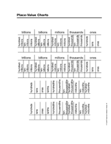 Place Value Chart Worksheet Pdf  26 digit place value charts printable 4th 6th grade worksheets 
