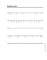 Number Lines & Place-Value Charts Slideshow (Math, Grades K-8