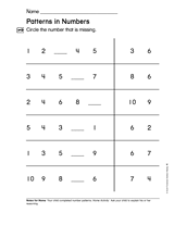 Patterns in Numbers: Missing Numbers Printable (K) - TeacherVision.com