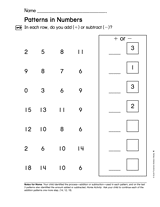 my homework lesson two addition and subtraction patterns