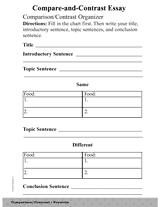 Revision for the compare and contrast essay