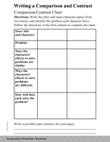 Free samples of compare and contrast essay