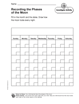 Recording the Phases of the Moon Printable (2nd Grade) - TeacherVision.com