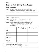 creating a hypothesis activity