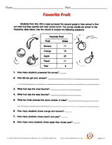 Favorite Fruit Printable (K - 3rd Grade) - TeacherVision.com