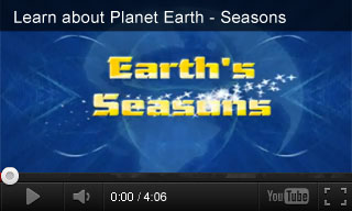 Video: Learn about Planet Earth – Seasons
